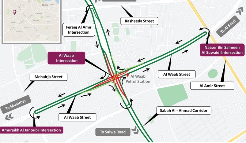 Al Waab Intersection Temporarily Closed